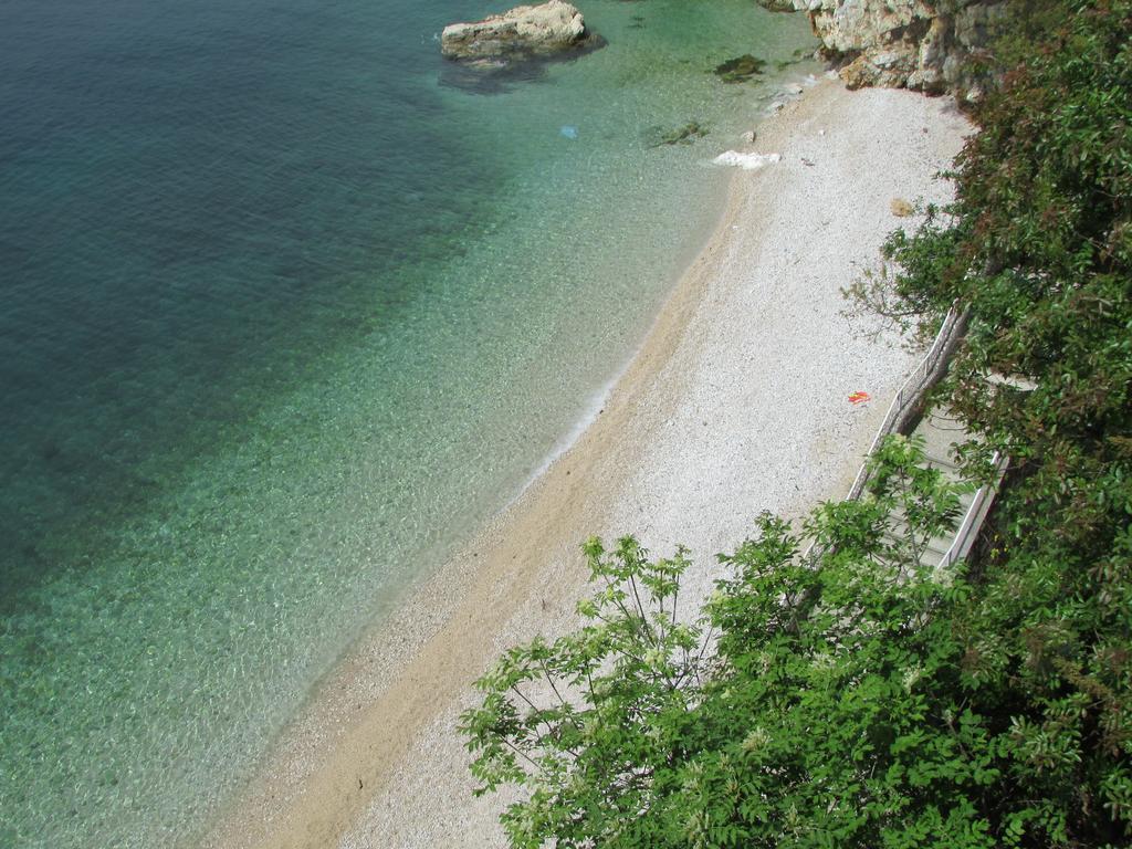 Apartman Prima Rijeka Extérieur photo